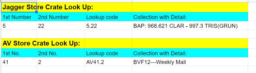 screenshot of Excel rows and columns showing the crate Look-up system