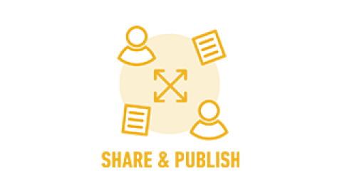 Share & publish