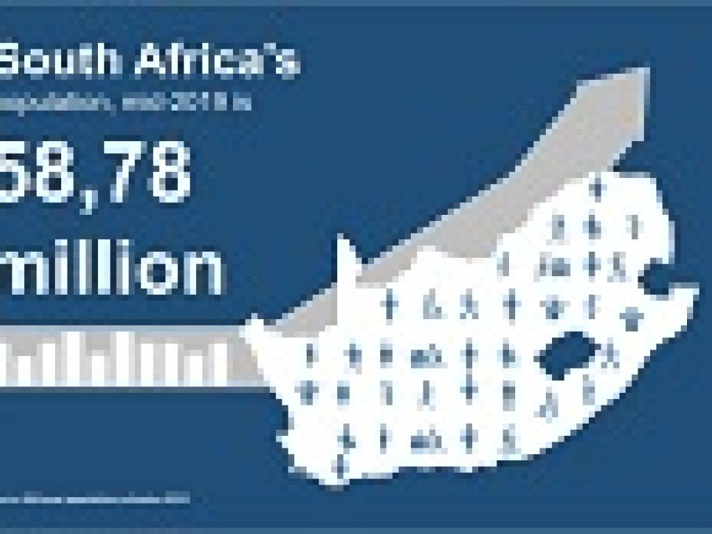 Mid-year population estimates image Mid-year population estimates image